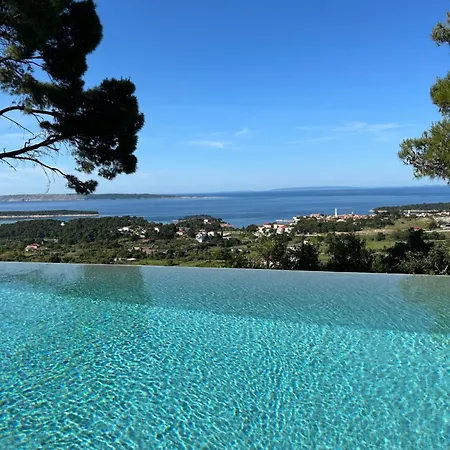 House Pantovcak, Secluded Stone House With Heated Pool And Unique View Rab Town
